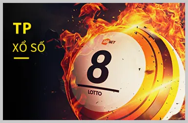 Tiền Điện Tử (USDT)